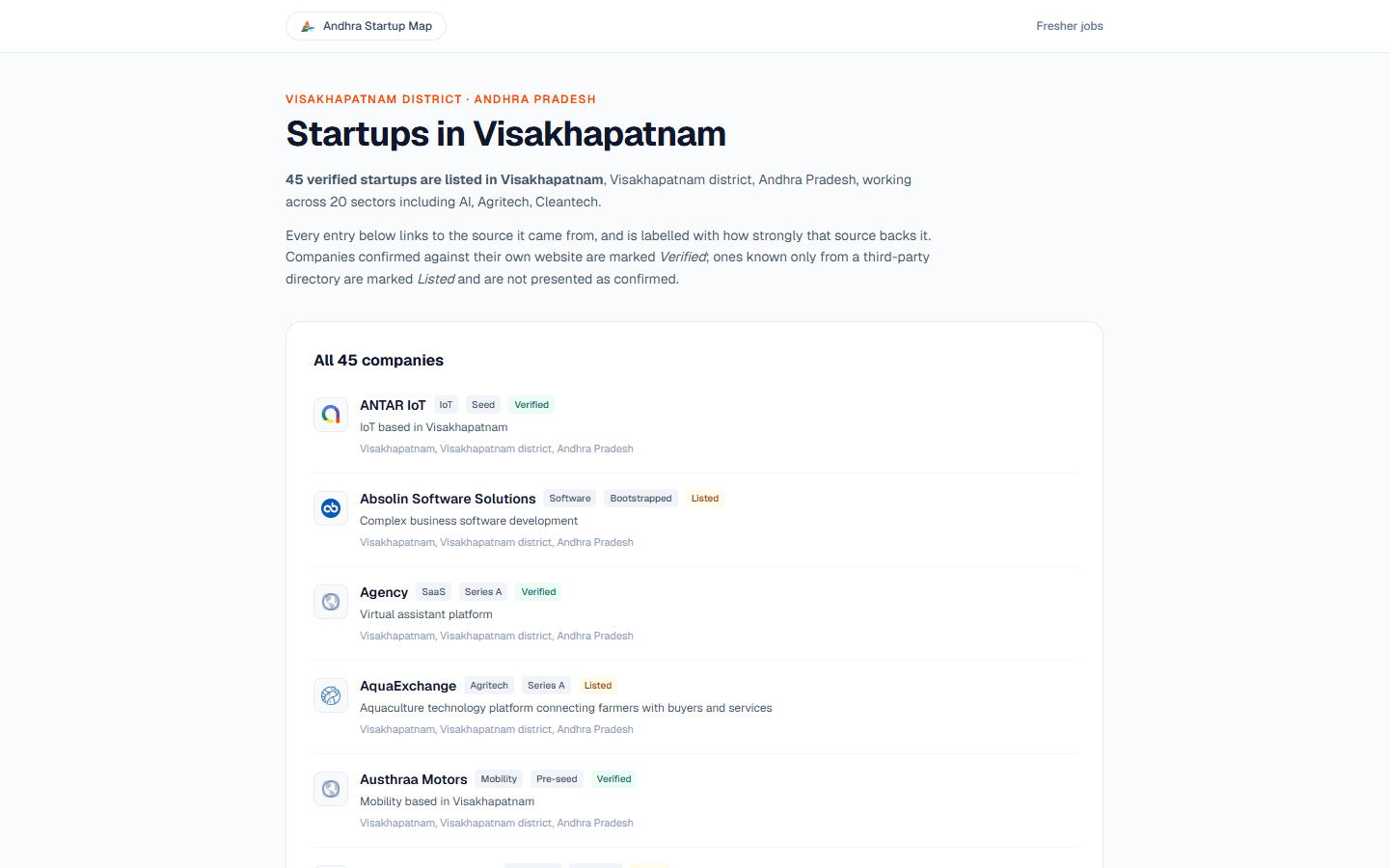 The Visakhapatnam startups page
