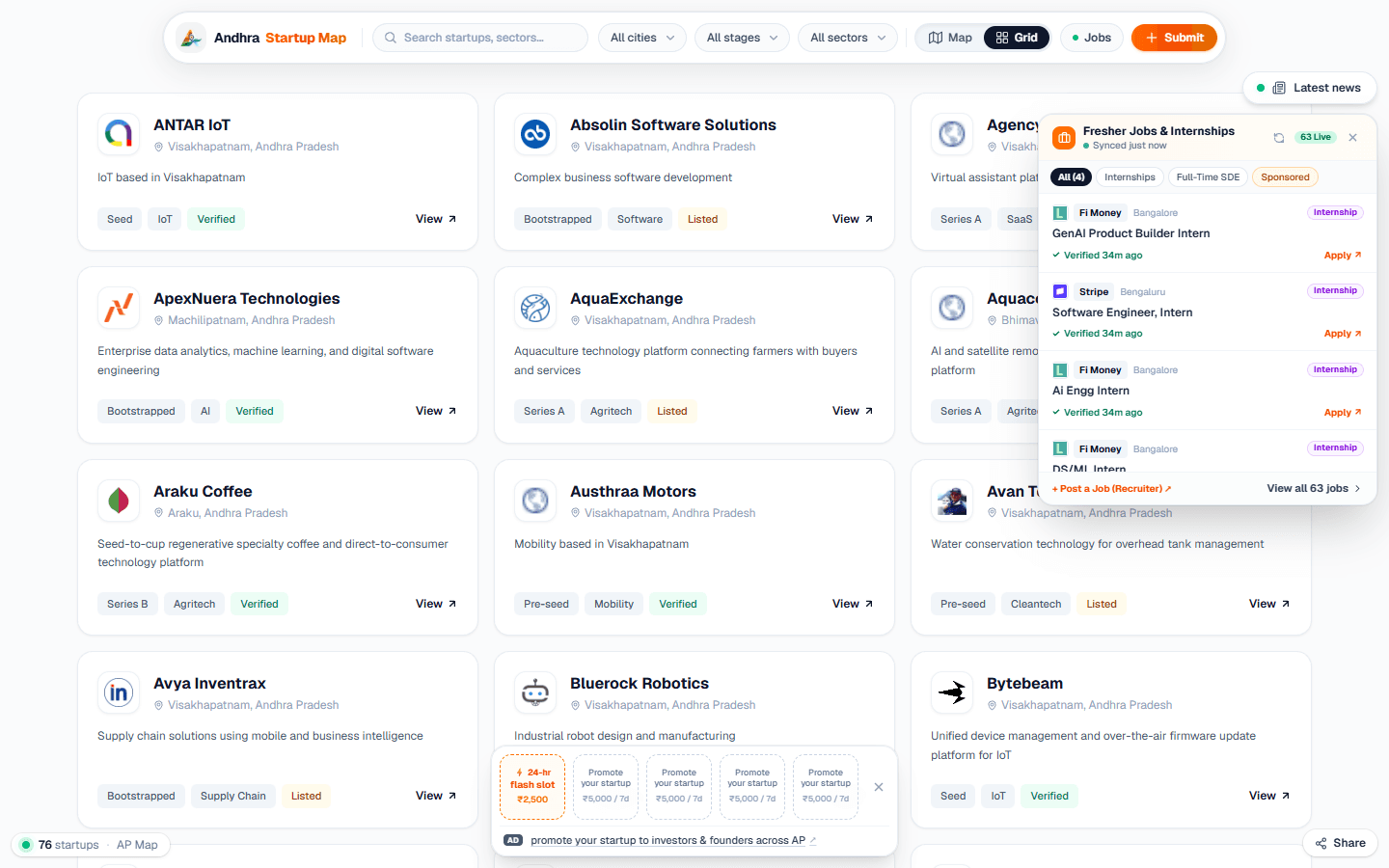 The grid view listing startups as cards